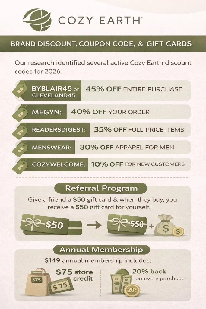 Cozy Earth Discount